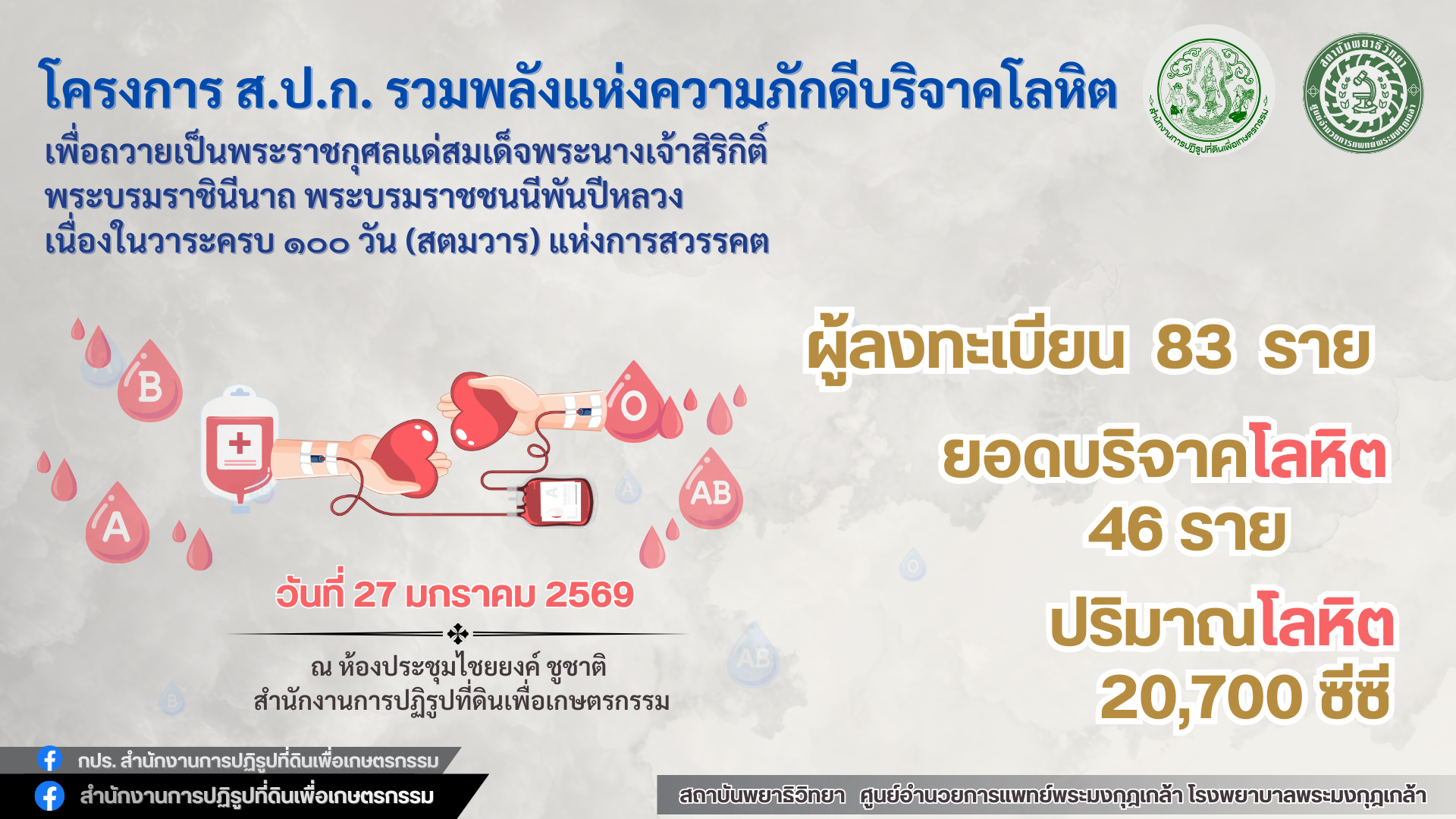 title - ภารกิจแห่งการแบ่งปัน 1 หยด 1 น้ำใจ 